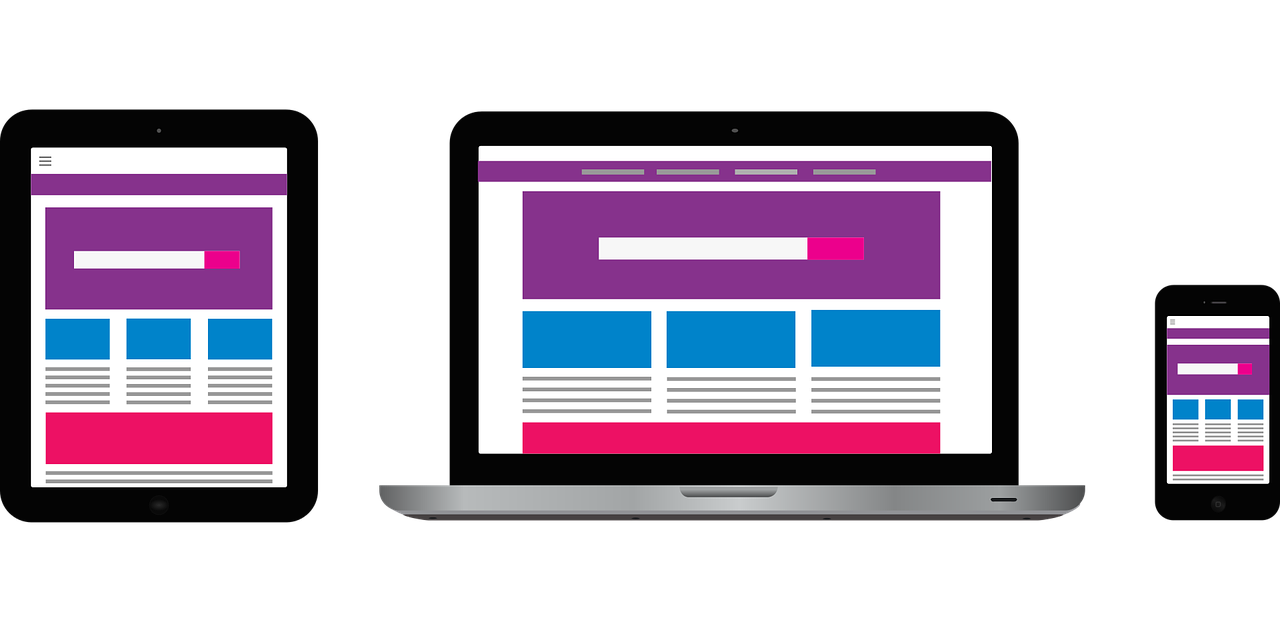 Evaluate Your Business Ideas With Rapid Prototyping The Innovation Machine