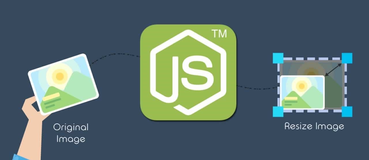 Multer Sharp Resizer Resize One Image Or Multiple Images To Multiple Sizes With Node Js Express Js Multer Js Sharp Js And Multer Sharp Resizer Js By Mohammad Oftadeh Medium