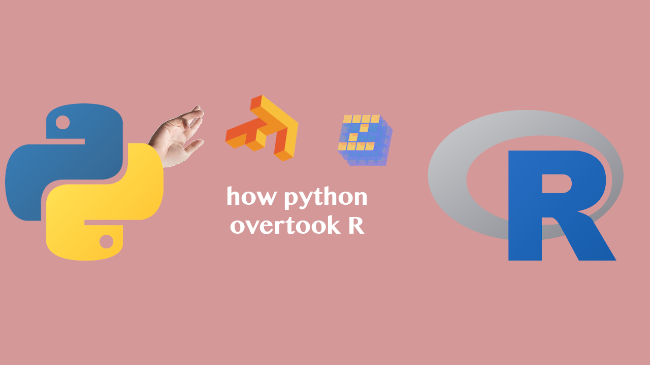 machine learning python r