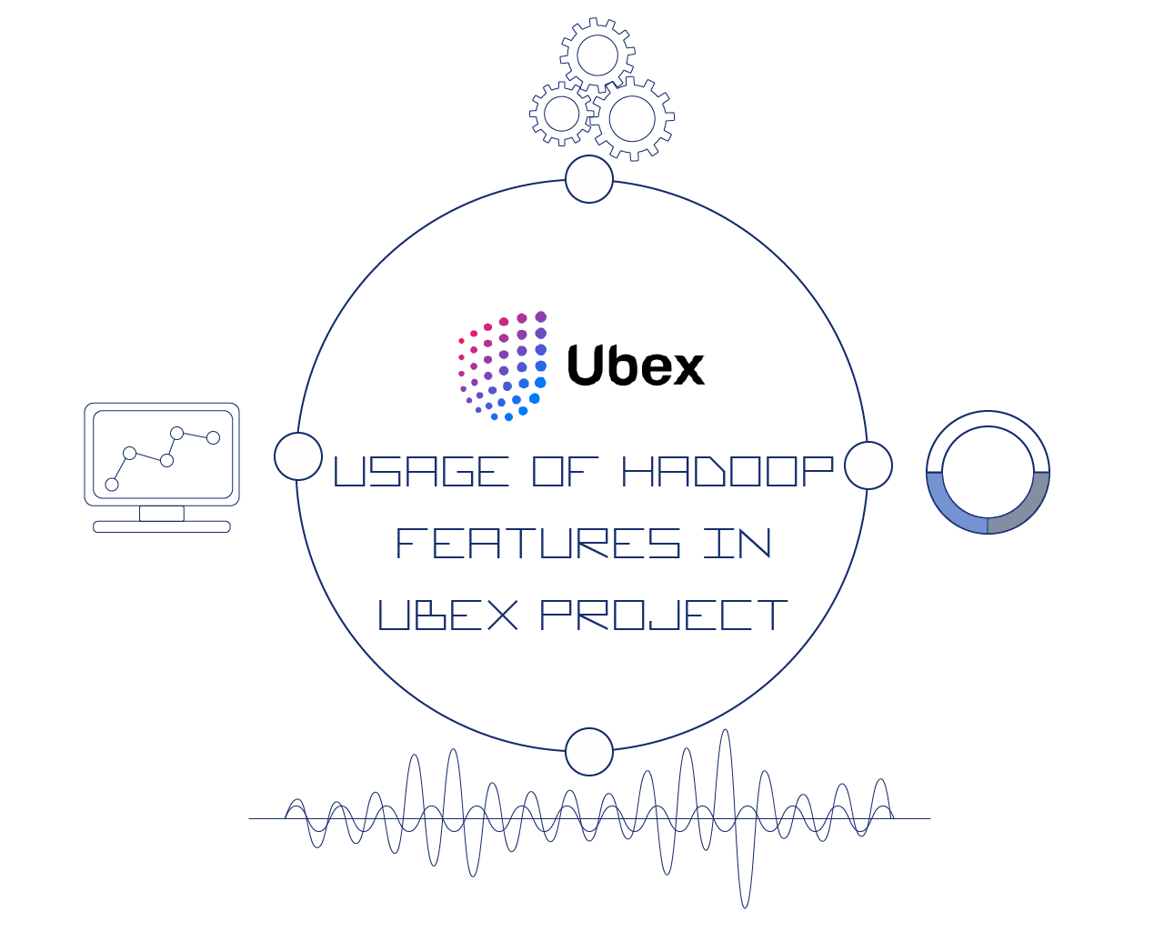 Hadoop The Ubex Project Utilizes The Hadoop By Ubex Ai Ubex Medium Hadoop The Ubex Project Utilizes The Hadoop By Ubex Ai Ubex Medium