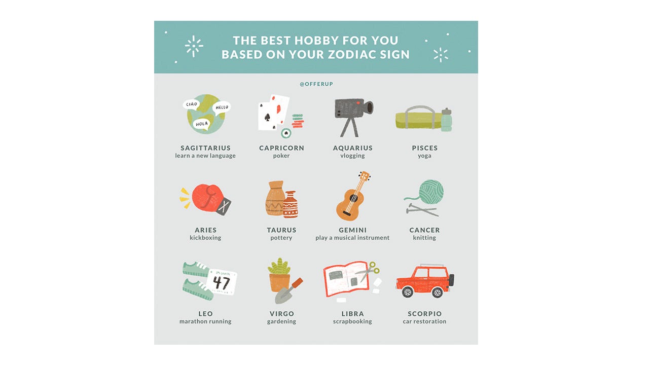 The Best Hobby For You Based On Your Zodiac Sign By Offerup Offerup