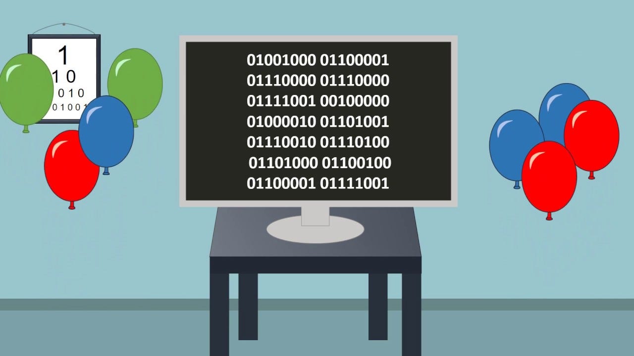 Coder’s Way Of Wishing Happy Birthday | by Vinit Shahdeo | HackerNoon ...