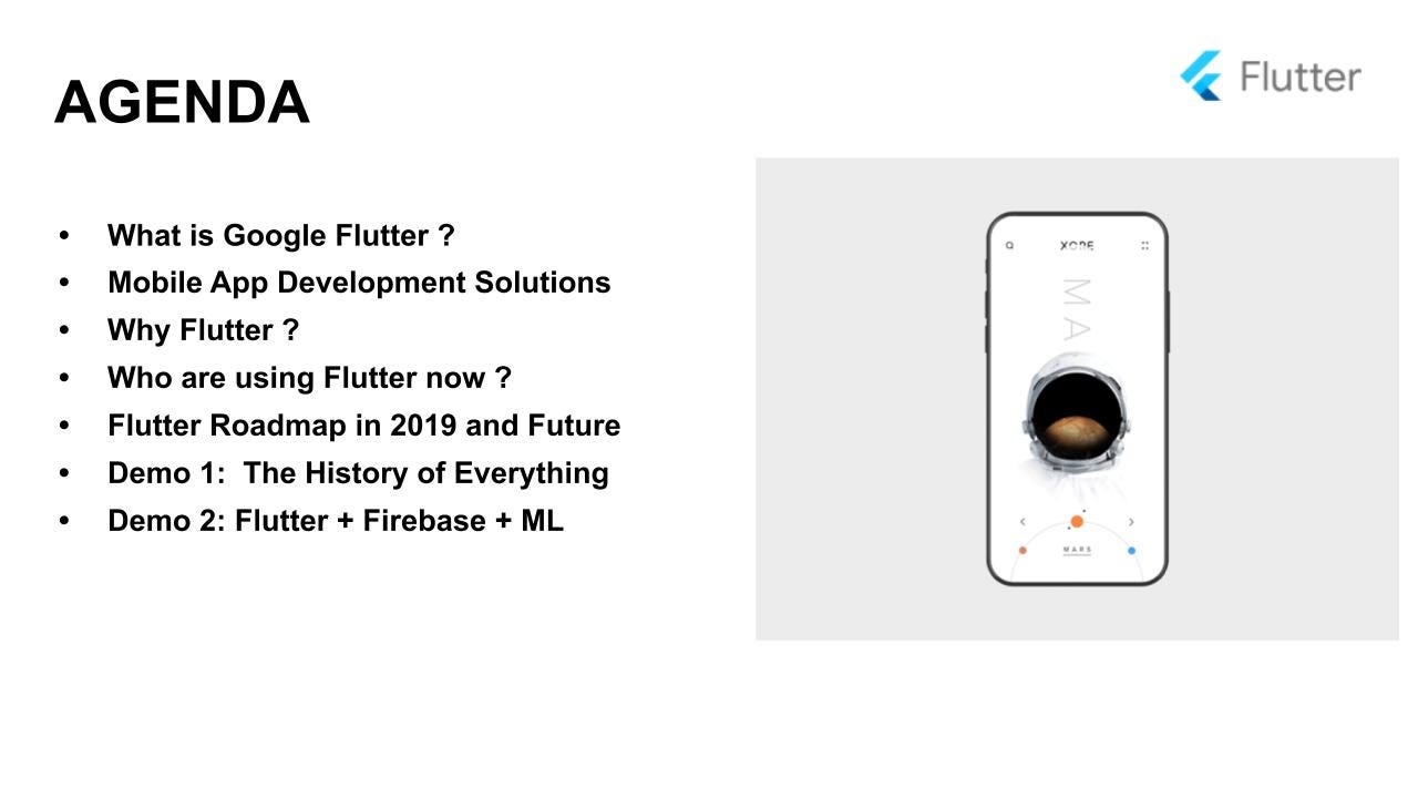 Flutter introduction and architecture | by Anna Coding | Anna Coding ...