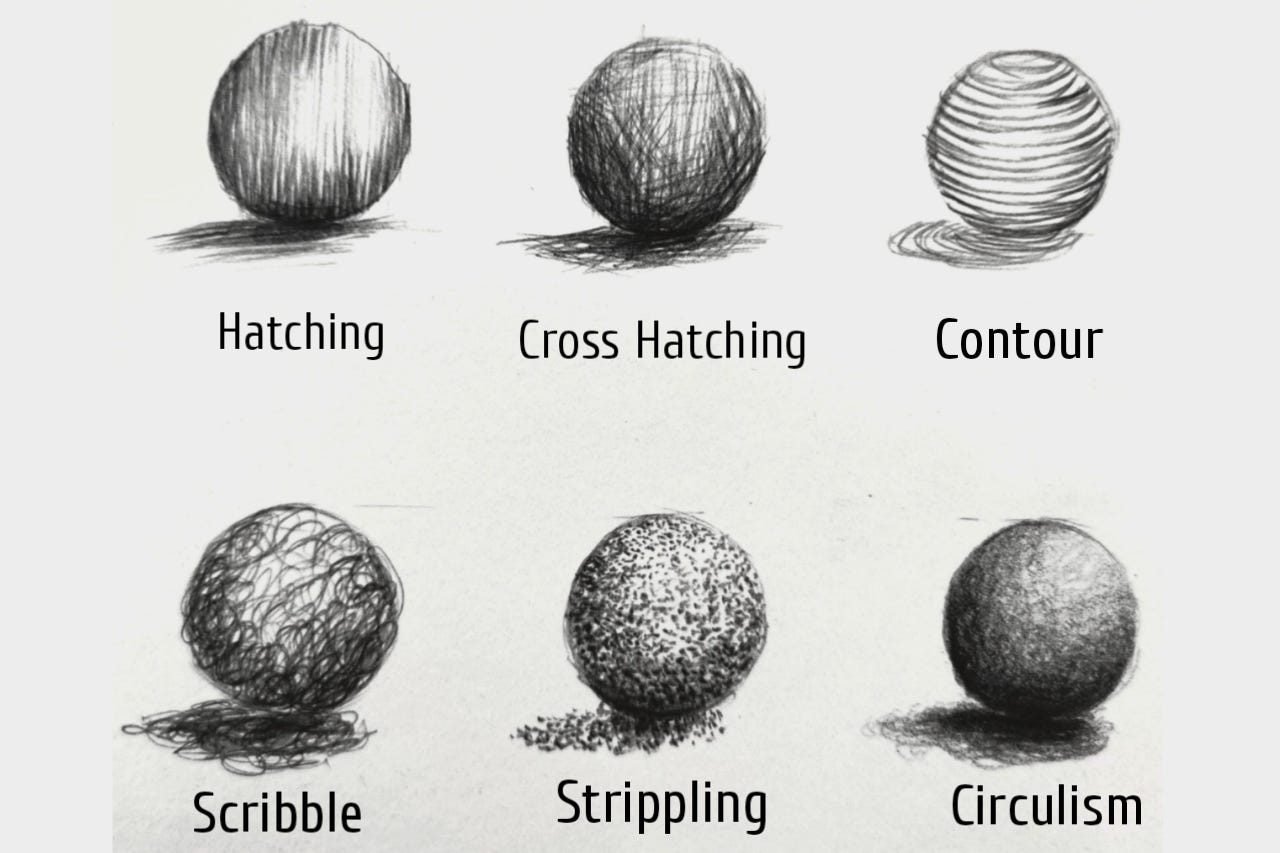 Different type of Pencil Shading Techniques by vkartbox Medium