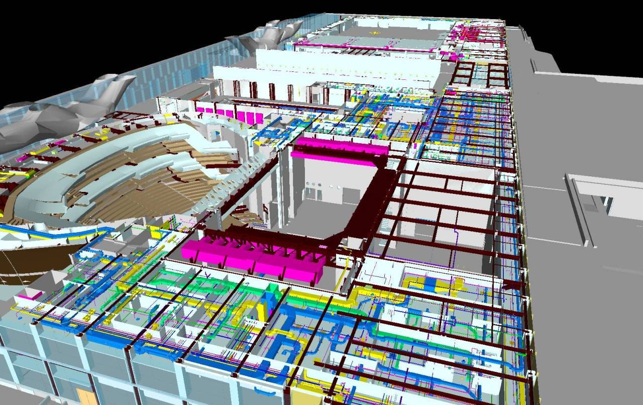 3 MEP TRENDS FOR CONSTRUCTION IN 2018 Aleena John Medium