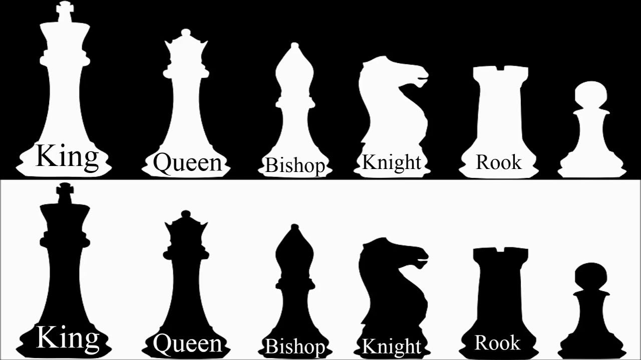 How I started and played my first game on Chess?  by AfnanNoor  Jul