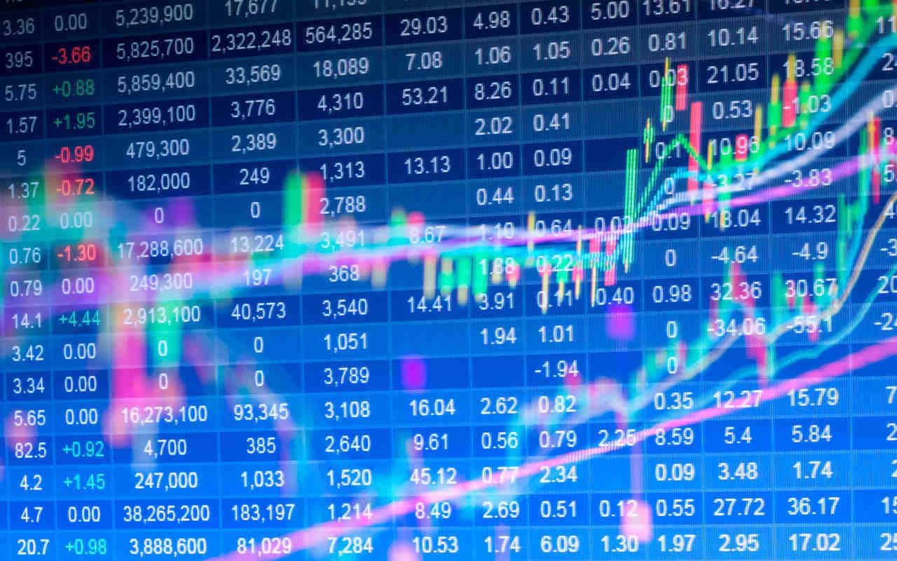 Introduction to quantitative finance: Stylized facts of asset returns 