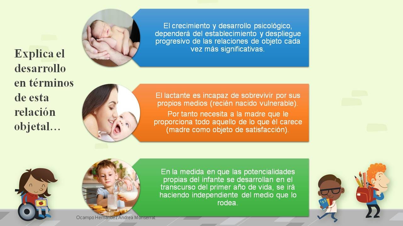 Teoría del Desarrollo de R. Spitz - PSICOPATOLOGÍA DEL DESARROLLO