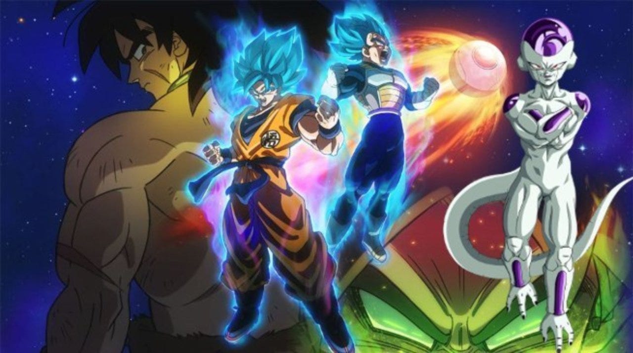 Ver Dragon Ball Super Broly (2019) Pelicula Completa 2019