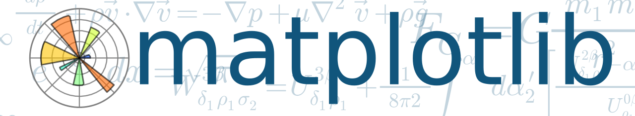 EKSPLORASI LIBRARY PYTHON: MATPLOTLIB - Iqrar A. Nureyza - Medium