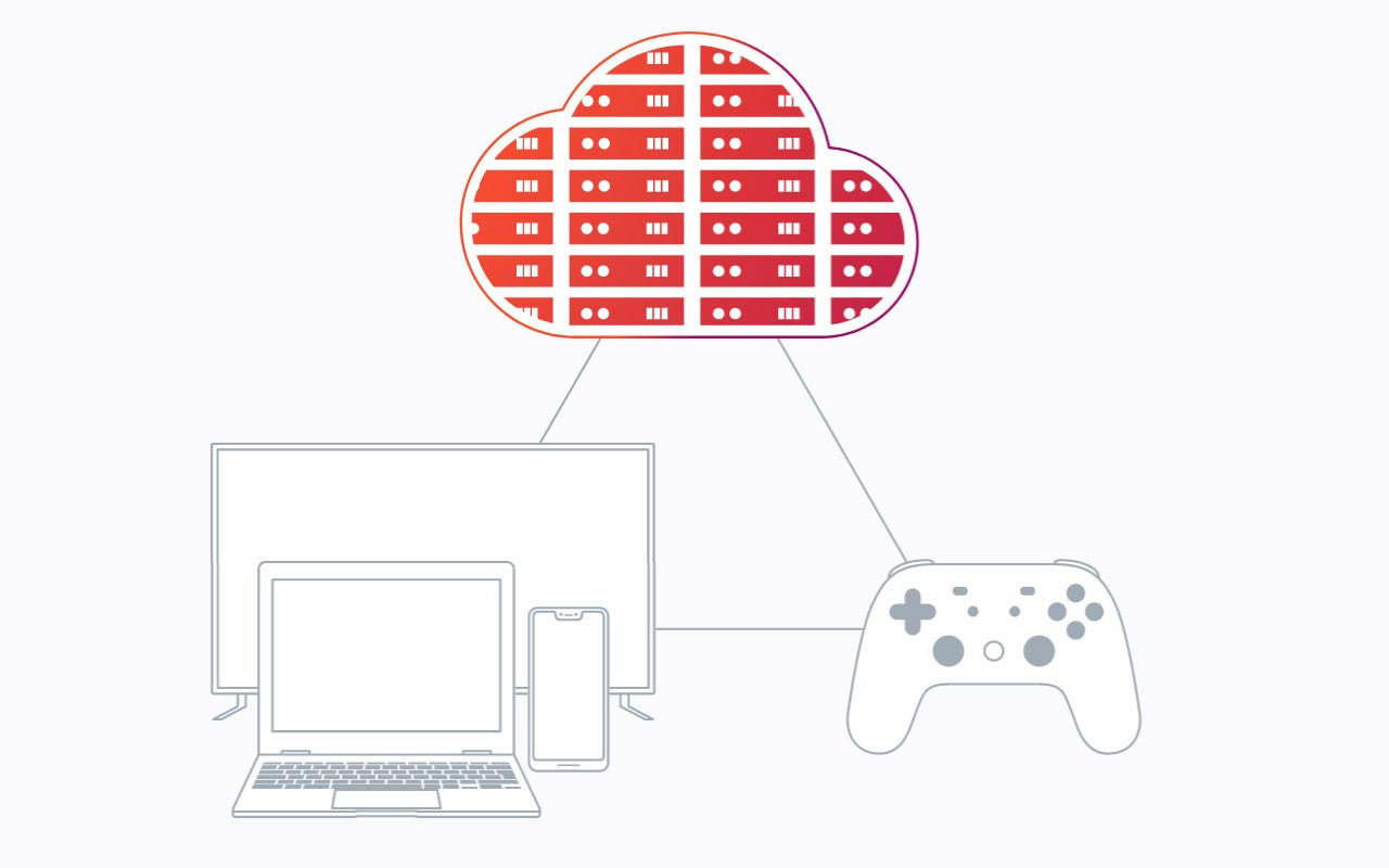 Cloud Gaming Stadia Vs Nvidia Geforce Now By Kevin P Medium