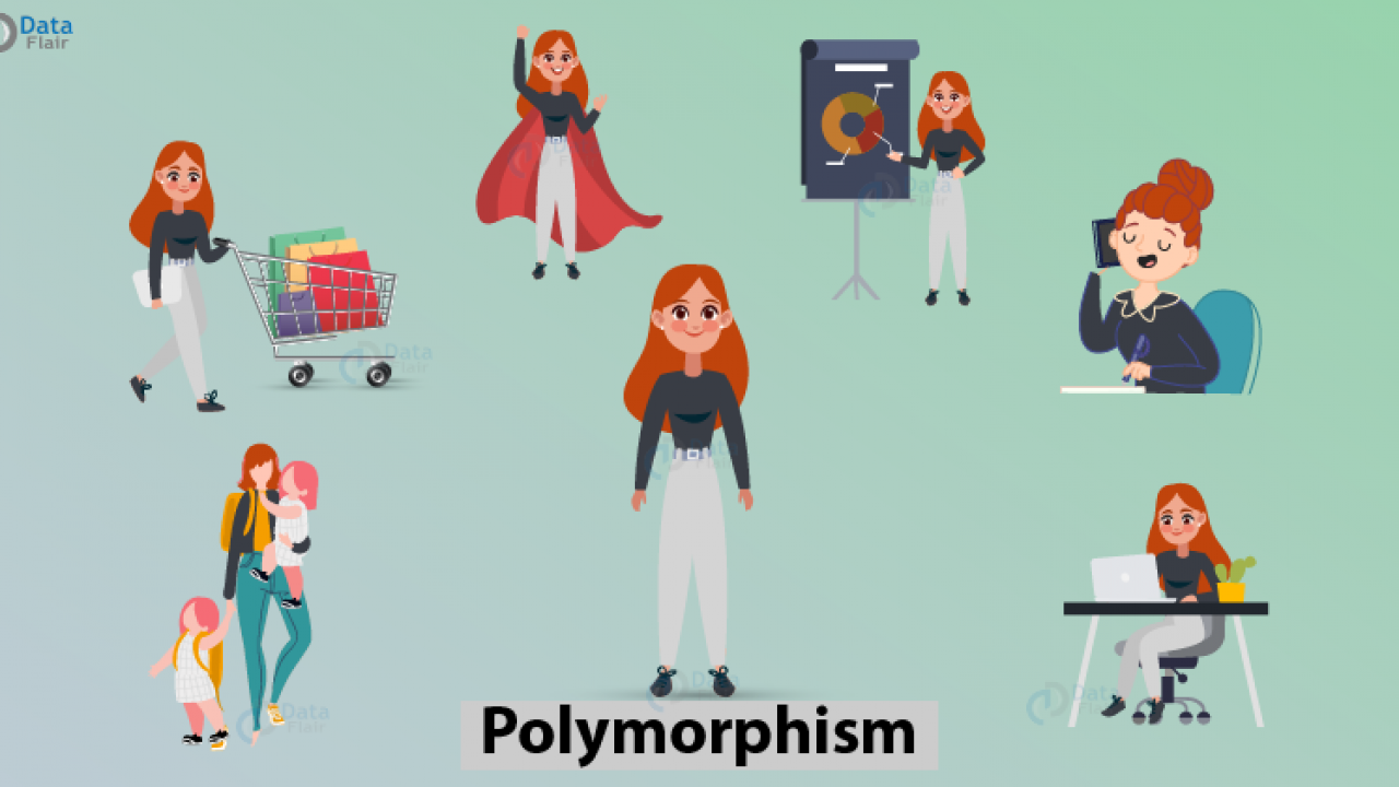 Polymorphism in OOPS. The word polymorphism means having many… by