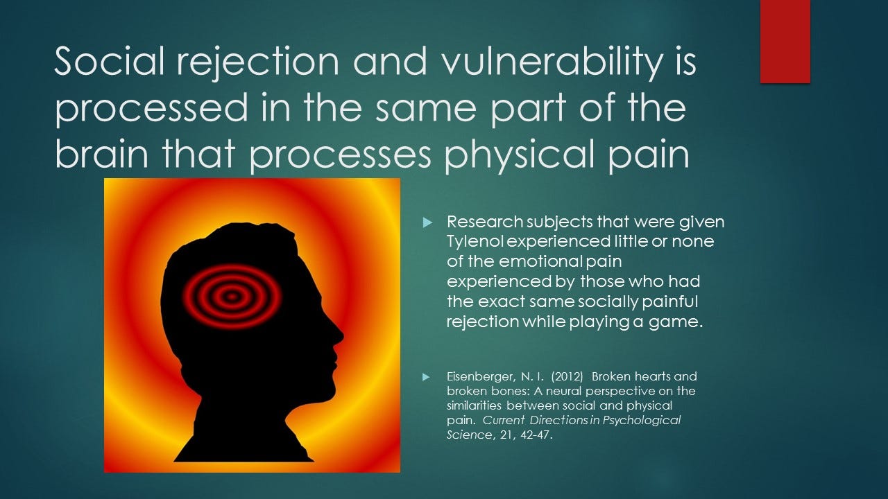 Dissertation without primary research