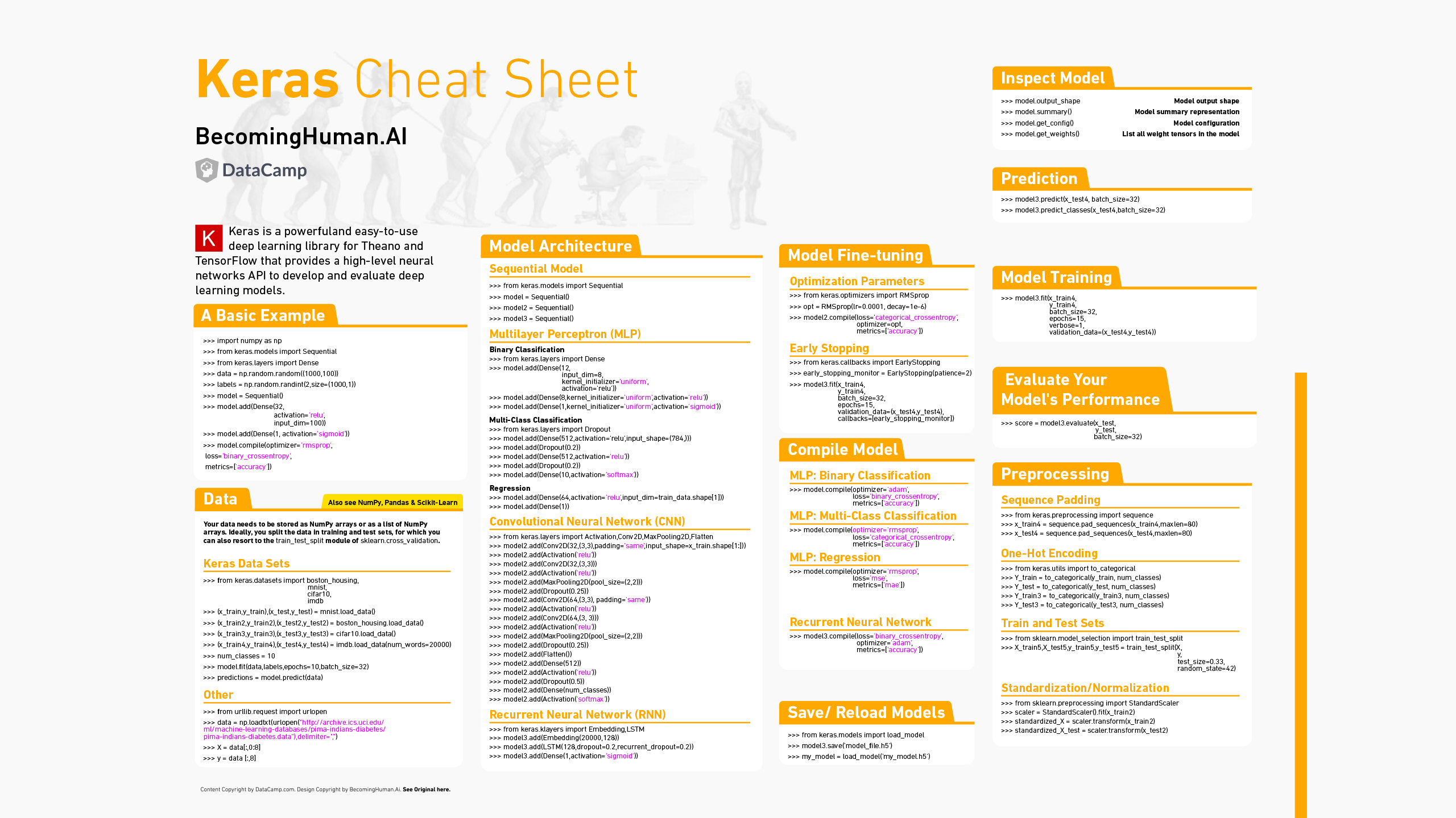 Downloadable: Cheat Sheets for AI, Neural Networks, Machine Learning ...