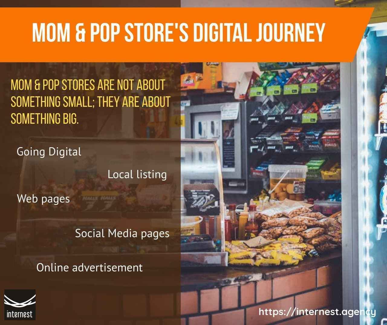 store mom