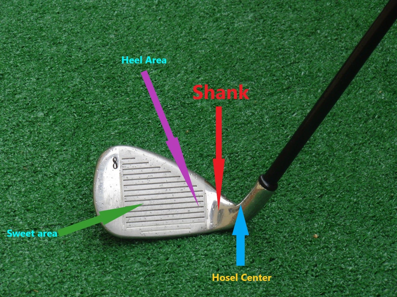 Golf Shank Causes & How to Stop the Shanks in Golf Golfs Hub Medium