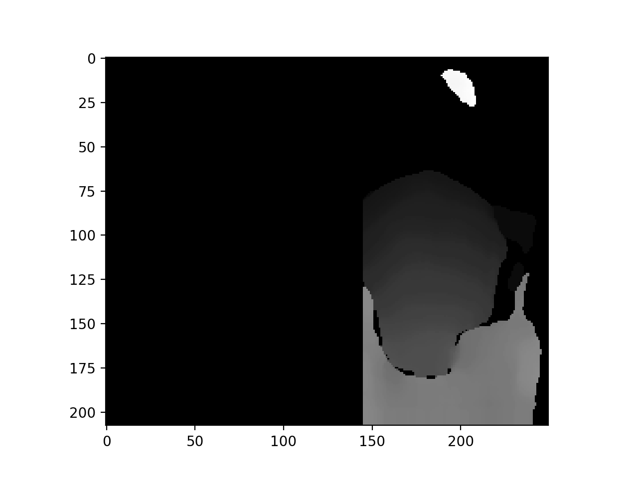 3d reconstruction from 2d images opencv