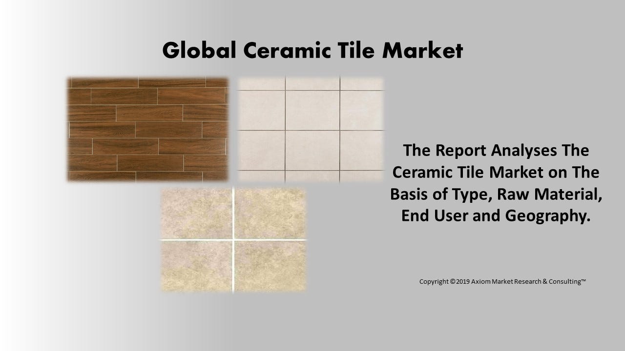 Ceramic Tile Market Growth Rate Developing Trends Manufacturers