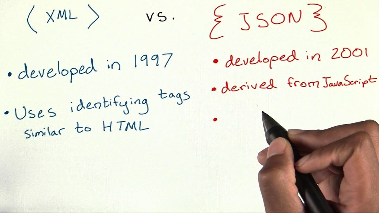 ERP Tech Talk 2 XML RPC Vs JSON RPC For Odoo By Hummam Abdurrahim