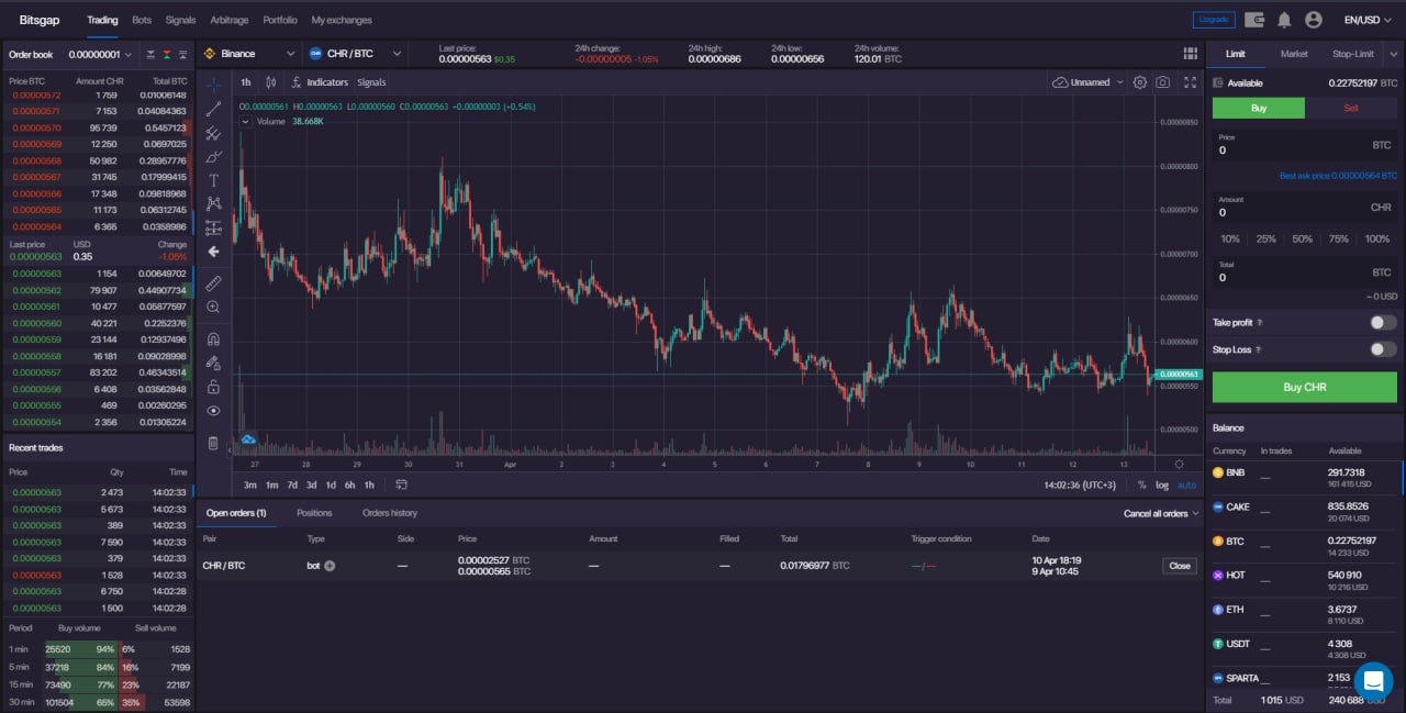 bitcoin auto trading robot bitcoin trading opțiuni iq