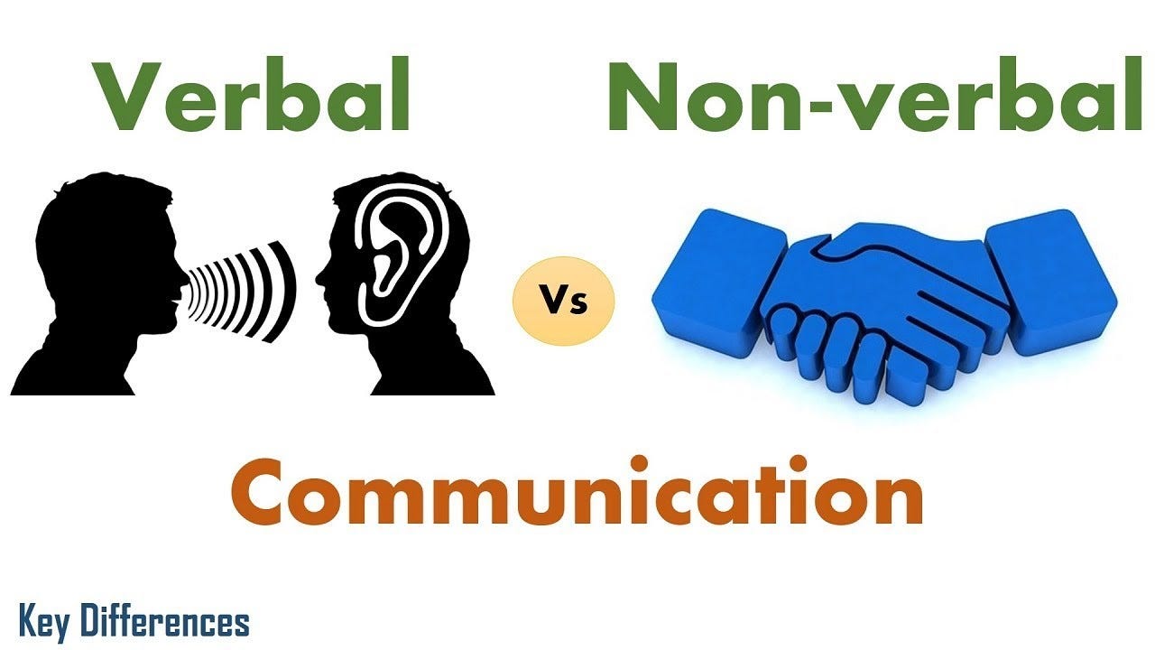 Purposive Communication Learn To Acquire What You have Learned! by