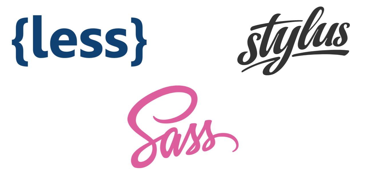 How Sass Can Save You a Lot of Time | by Robert Cooper | codeburst