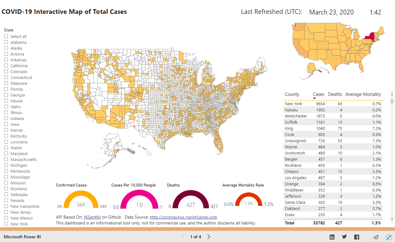 Power Bi County Map