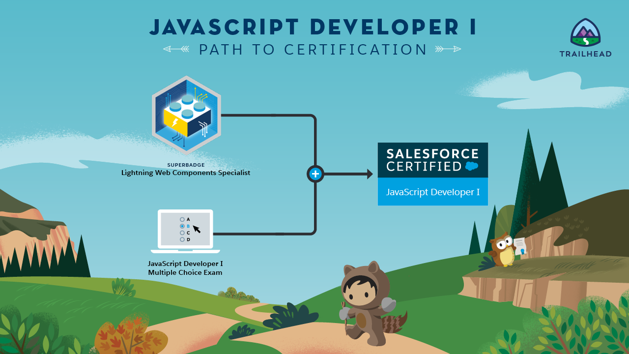 How i cleared the Salesforce JavaScript Developer 1 Certification exam Sns-Brigh10