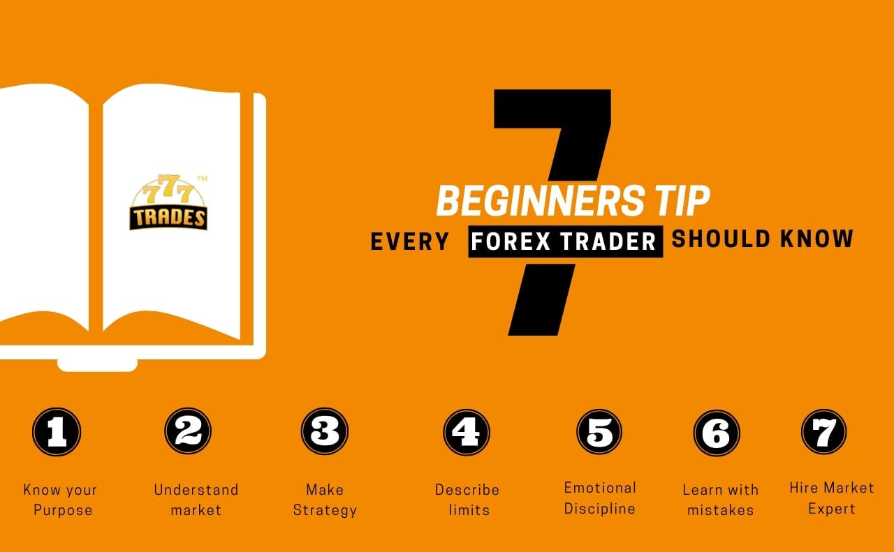 Forex signals and tips