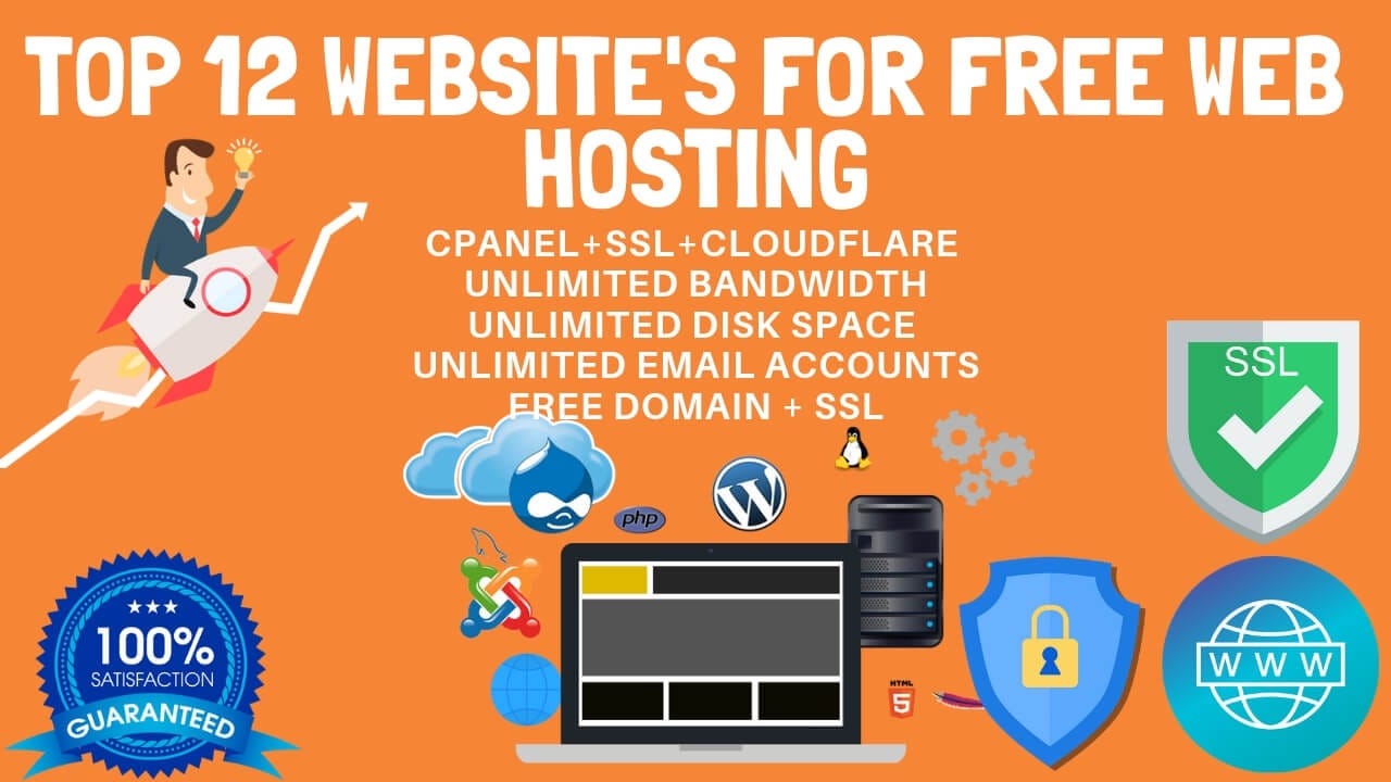Top 12 Website S For Free Hosting 2019 Real Tips Medium Images, Photos, Reviews