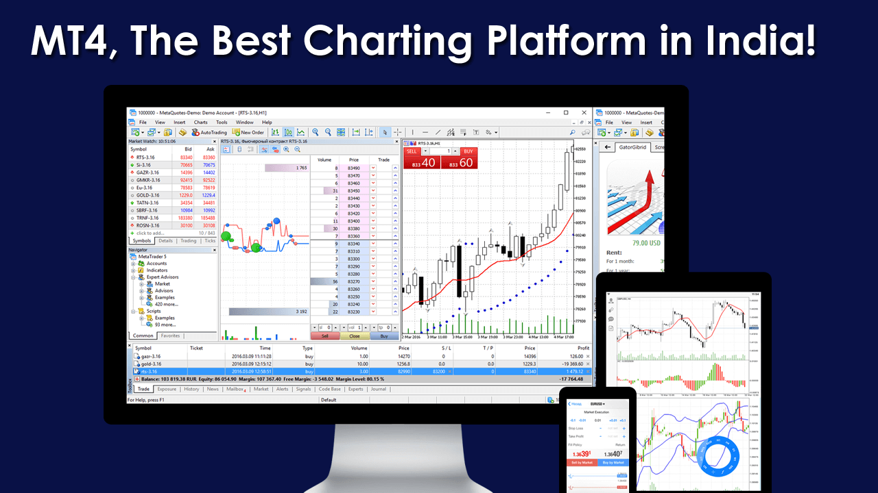 Mcx Auto Trading Software Free Download