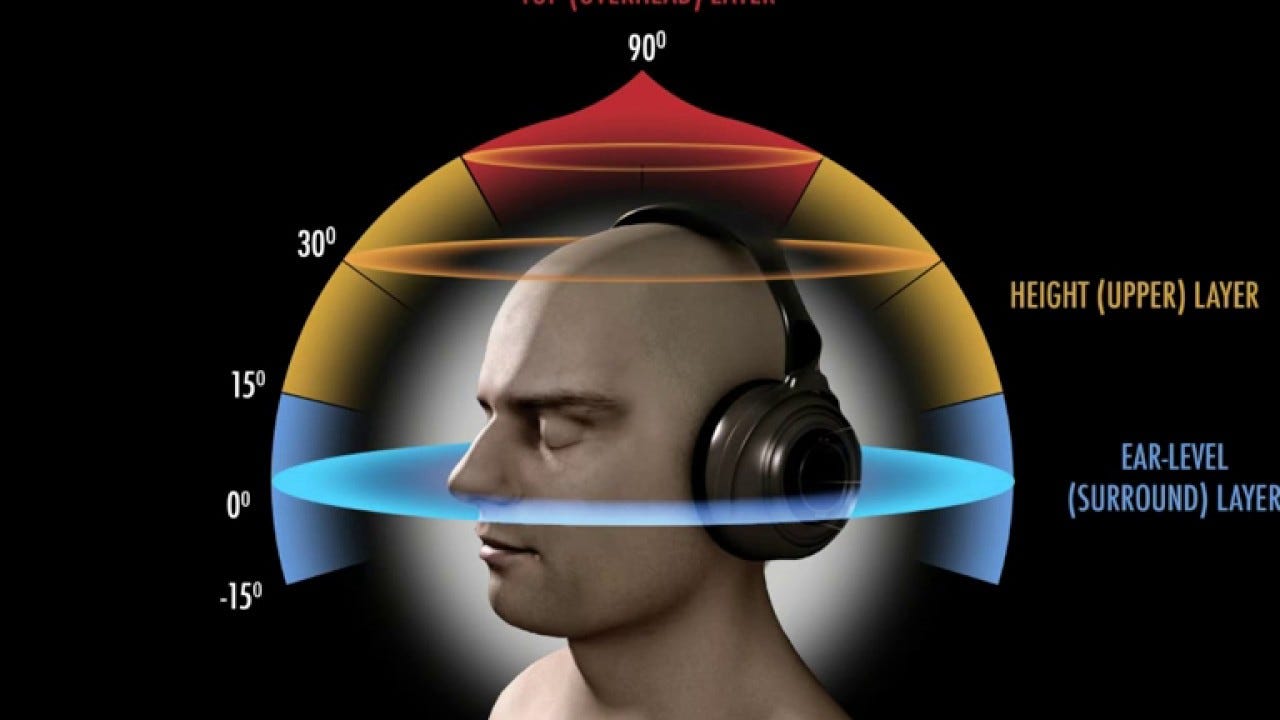 open ear wireless gaming headset