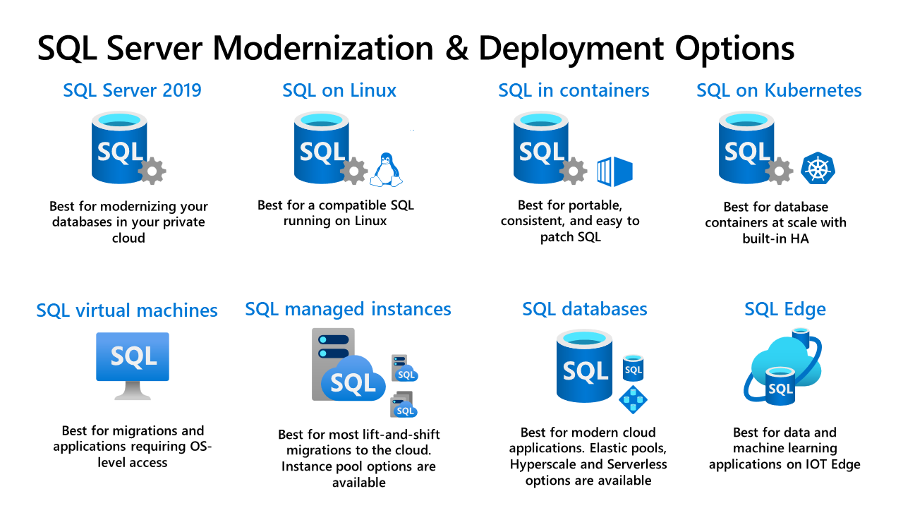 sql server 2019 machine learning