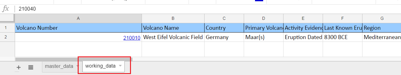 How To Access Google Sheet Data Using The Python Api And Convert To Pandas Dataframe By Daniel Barker Towards Data Science How To Access Google Sheet Data Using The Python Api And Convert To Pandas Dataframe By Daniel Barker Towards Data Science