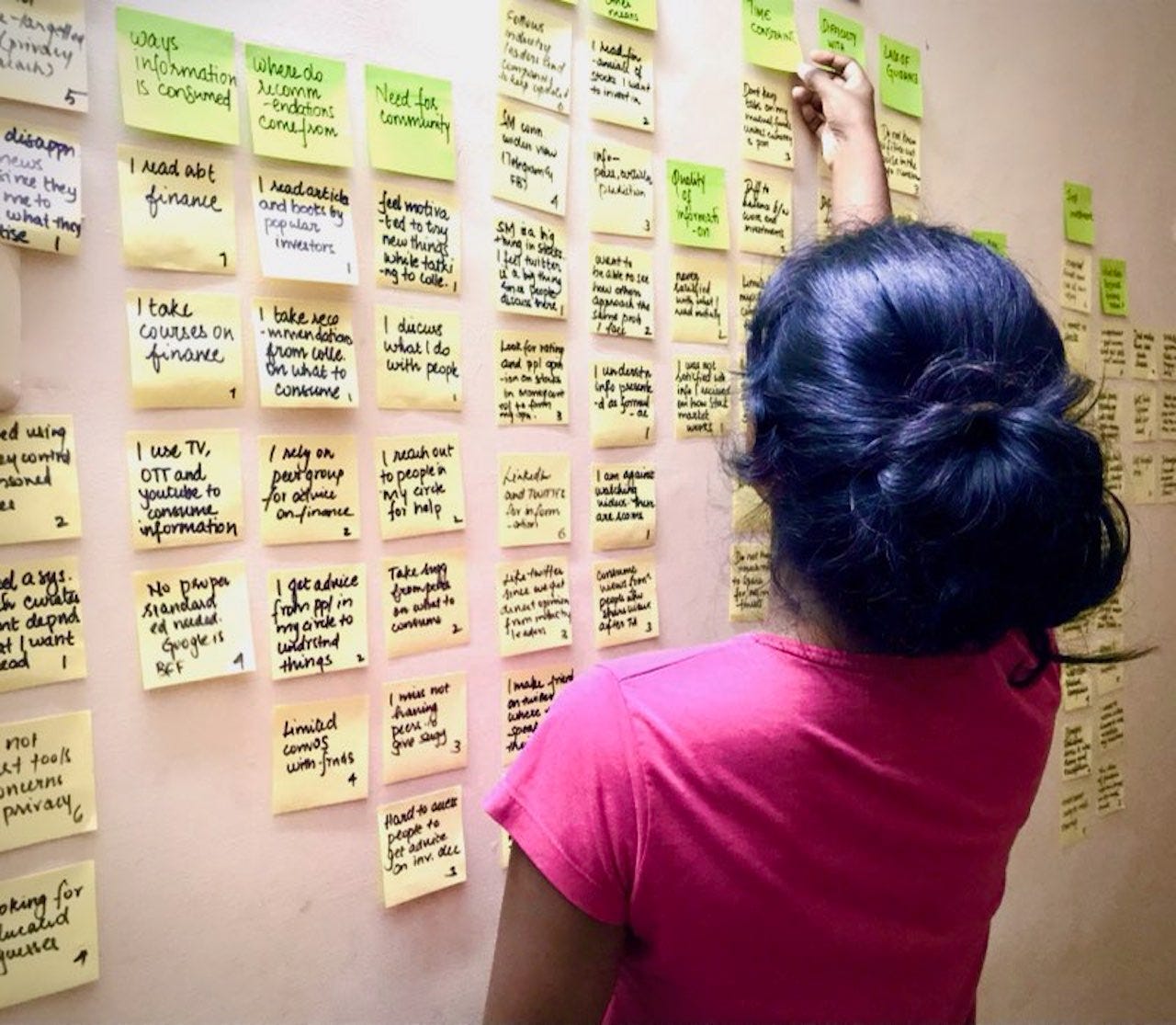 The Landscape Of Finance A Ux Research Case Study By Sherlie Ux Planet