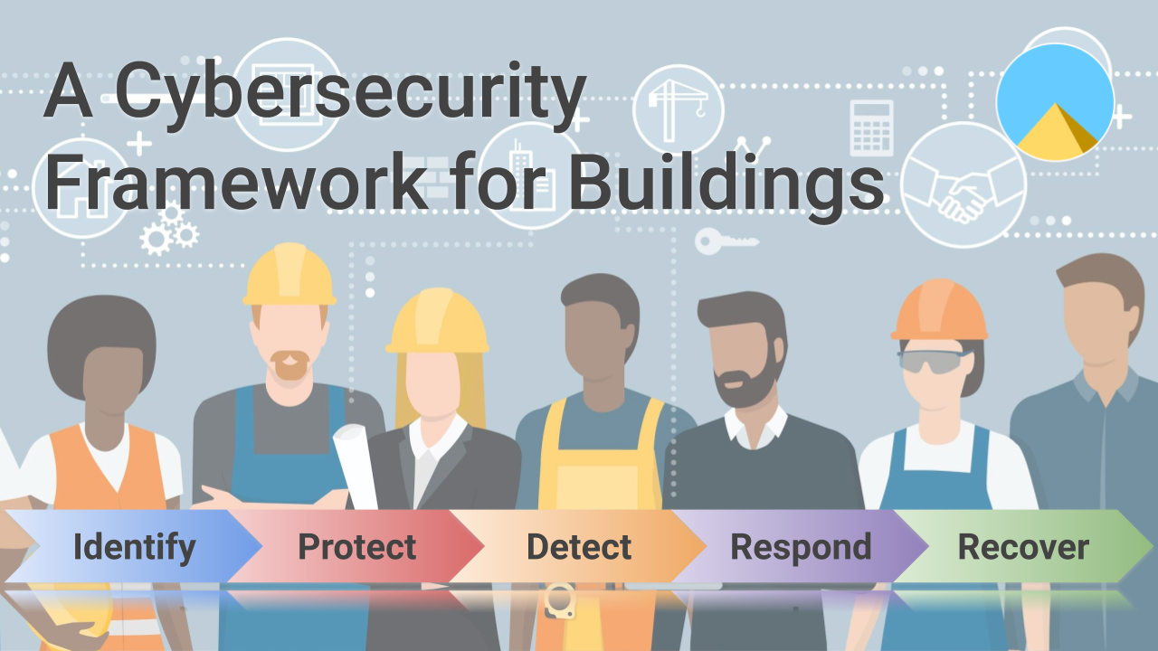 Benchmarking Enterprise Cybersecurity Programs With Nist Csf