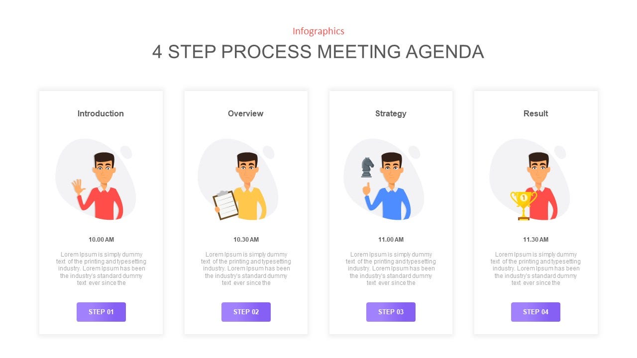 Best Agenda Template from miro.medium.com