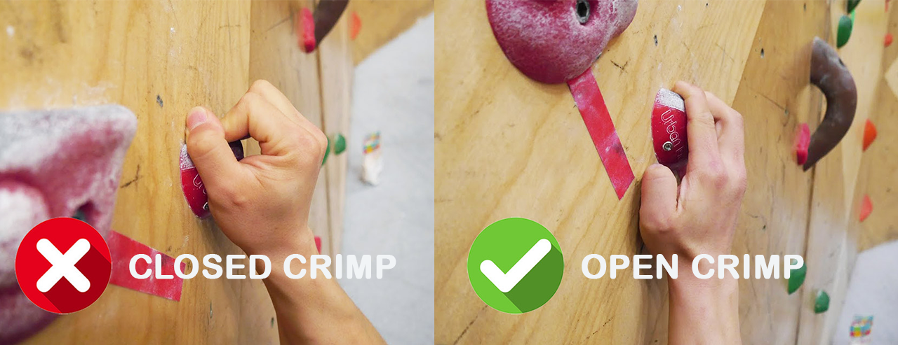 A2 Pulley Injuries In Rock Climbing Dr James Lee Pt Dpt
