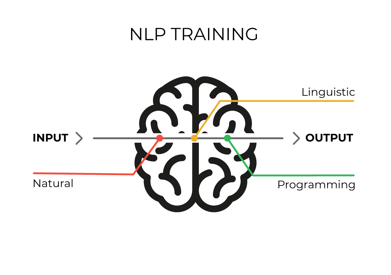 nlp pytorch tutorial