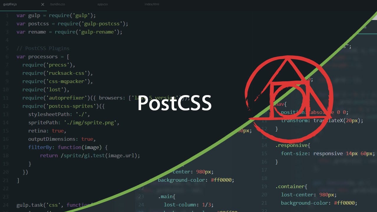 Postcss Future Of Css Younginnovations Blog Social Media Ui Design