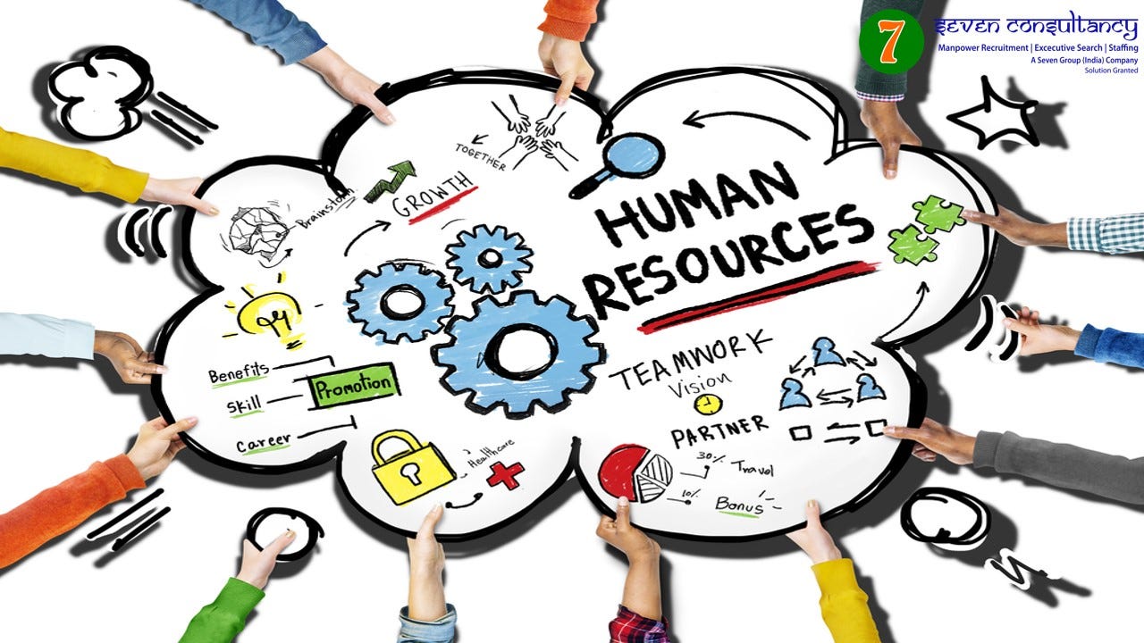 How HR team helps the employees - Seven Consultancy - Medium