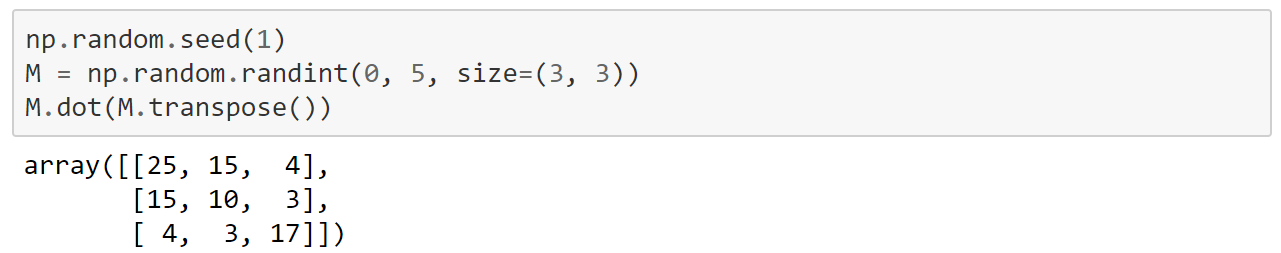 Deep Learning Book Notes, Chapter 2: Linear Algebra for Deep Learning ...