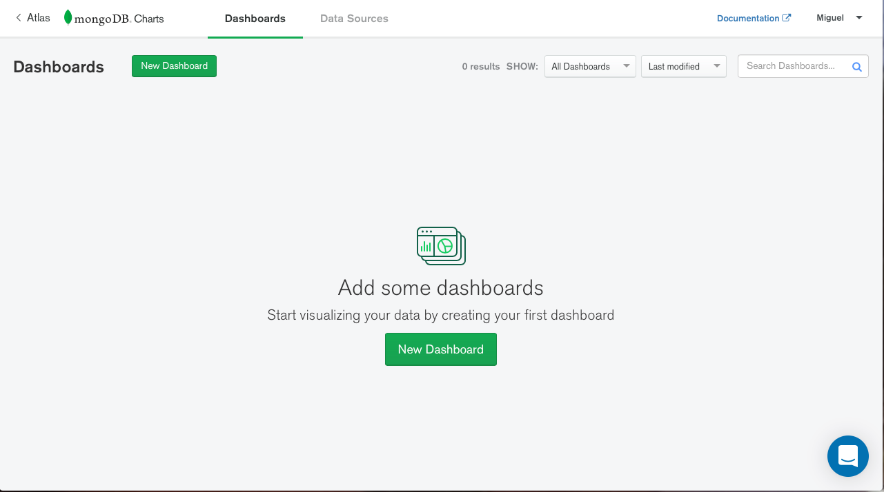 Mongodb Charts Pricing