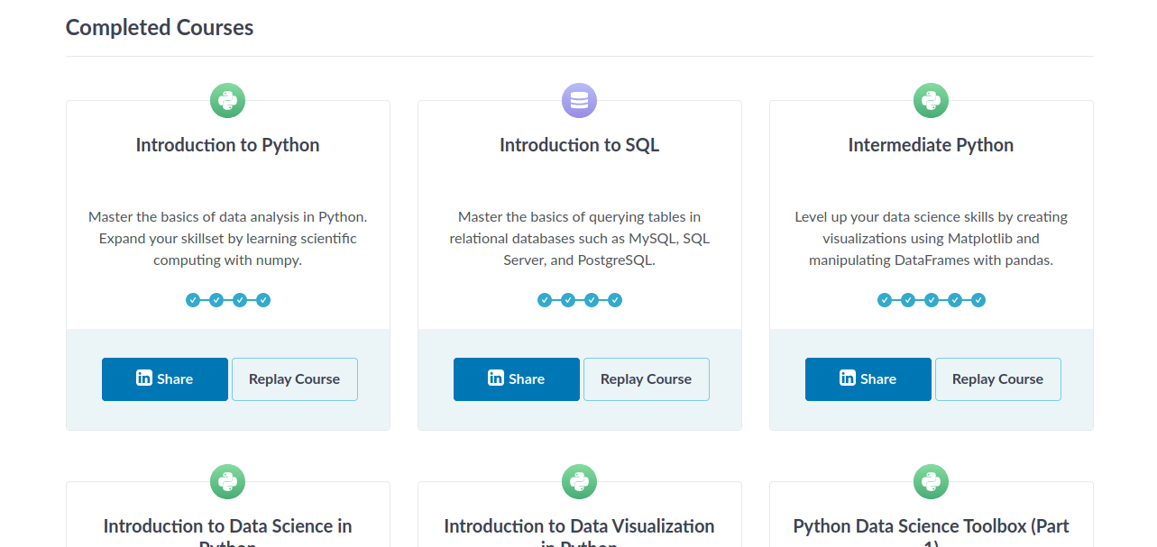 Belajar Data Science Di Datacamp Gratis Plus Sertifikat By Reza Dwi Utomo Medium