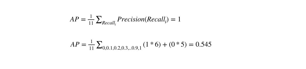 Map Mean Average Precision Might Confuse You By Shivy Yohanandan Towards Data Science