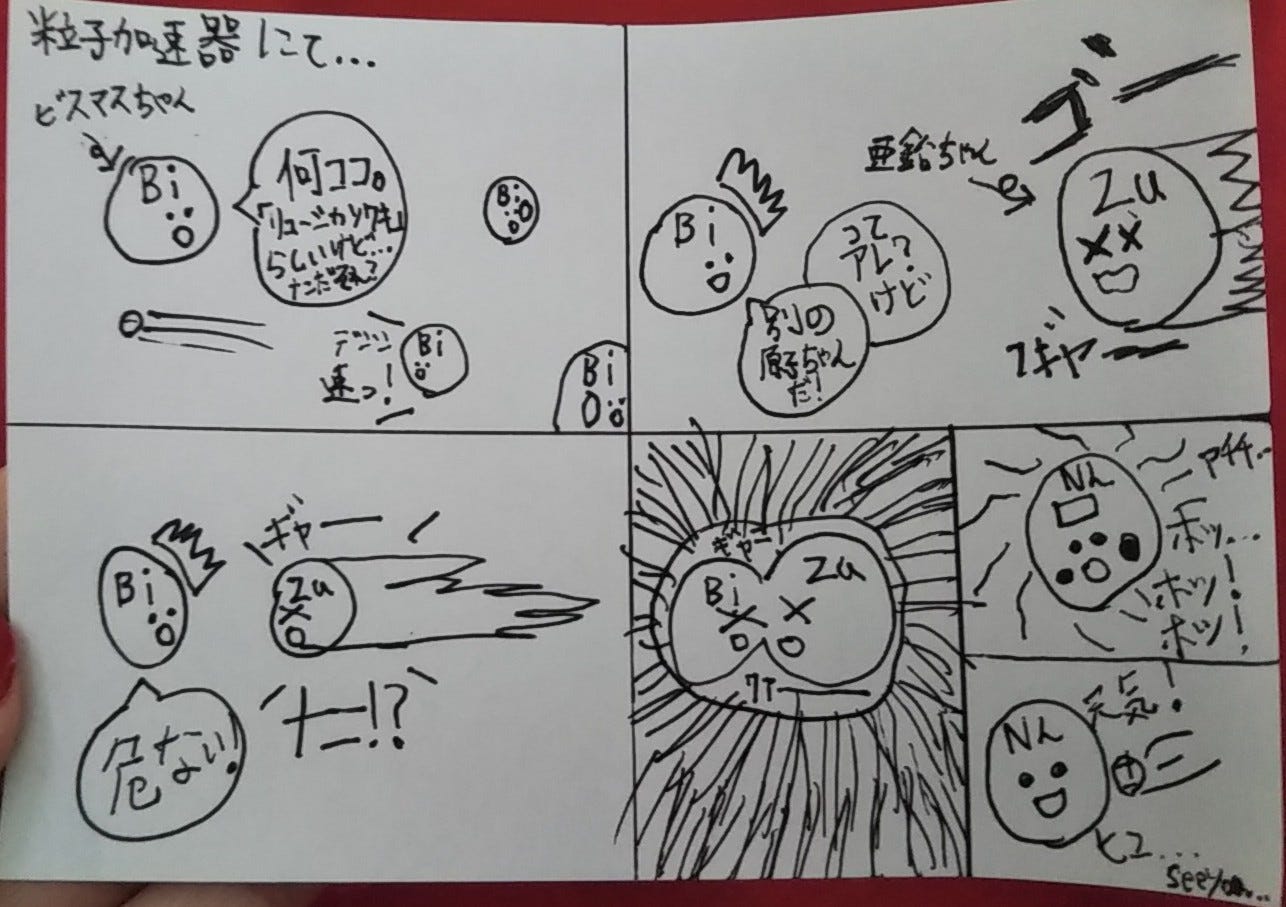 粒子加速器での原子ちゃんの誕生 上の漫画は粒子加速器での話ですが ビスマス Bi は 原子番号８３原子量 ２０８ By ｒアール Medium