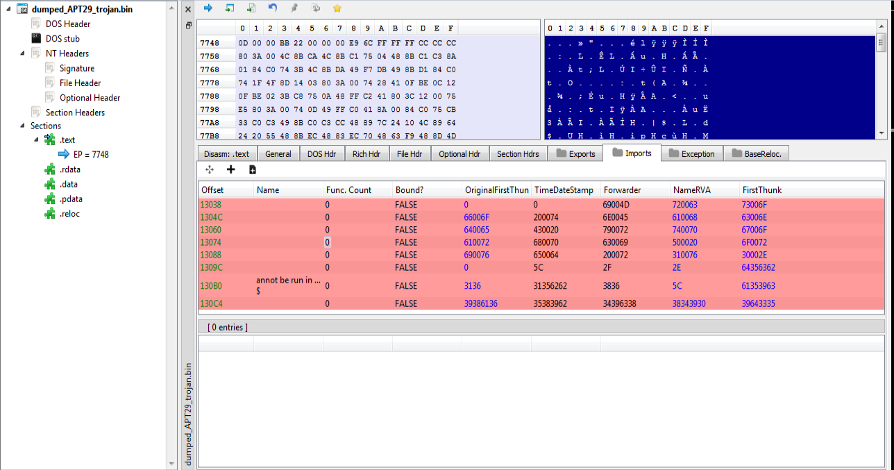 Uncovering Apt29 Tool Trojan Polyglot Duke Unpacking By 0xthreatintel Medium