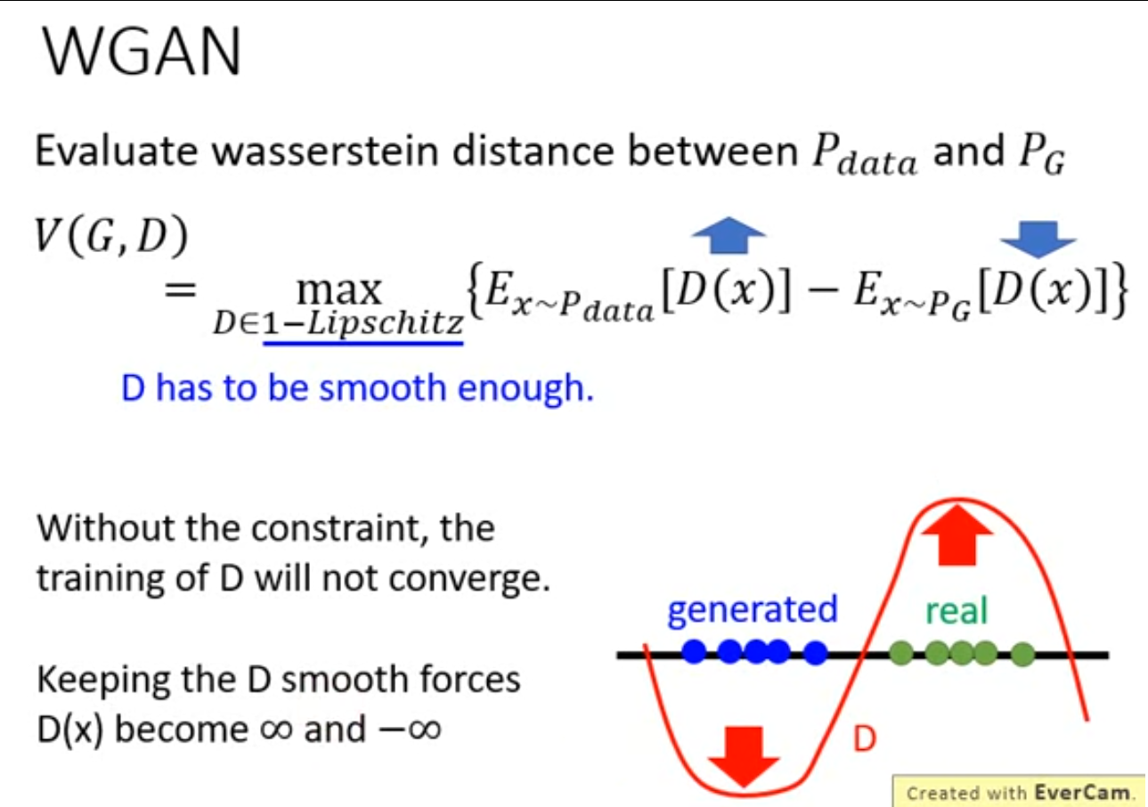 Tips for improving GAN. energybased… by dragon what is GAN Medium