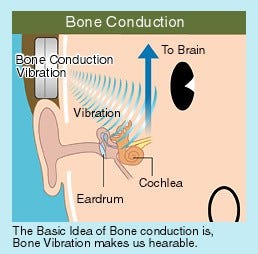 bone conduction safe