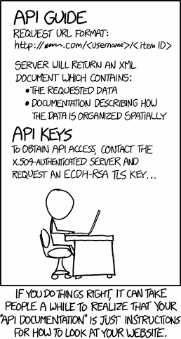 So What The Heck Is Graphql Bits And Pieces